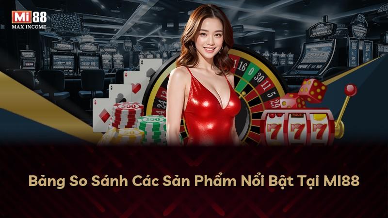 Bảng So Sánh Các Sản Phẩm Nổi Bật Tại MI88