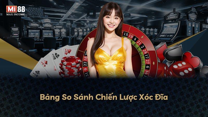 Bảng So Sánh Chiến Lược Xóc Đĩa