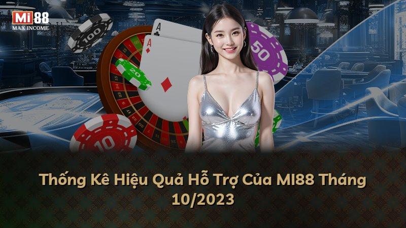 Thống Kê Hiệu Quả Hỗ Trợ Của MI88 Tháng 10/2023
